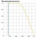 Приточно-вытяжная установка Komfovent ОТД-R-4000-U-E-M5/M5-GTC-L/A