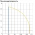 Приточно-вытяжная установка Komfovent ОТД-R-2000-U-E-M5/M5-GTC-SL/A