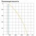 Приточно-вытяжная установка Komfovent ОТД-R-3000-U-E-F7/M5-GTC-L/A