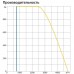 Приточно-вытяжная установка Komfovent ОТД-R-4000-U-HW-M5/M5-GTC-SL/A