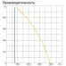 Приточно-вытяжная установка Komfovent ОТД-R-3000-U-E-M5/M5-GTC-SL/A