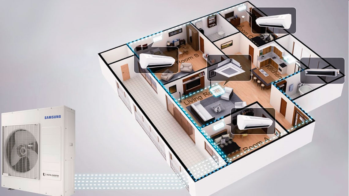 Умные мульти сплит-системы управление климатом со смартфона